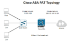 configure Cisco ASA PAT